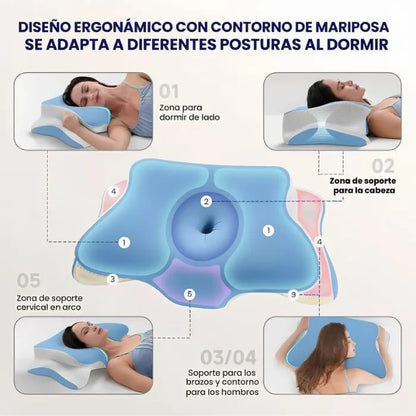 CerviCloud™ | El Dolor Cervical No Es Normal: Termina con Él Esta Noche