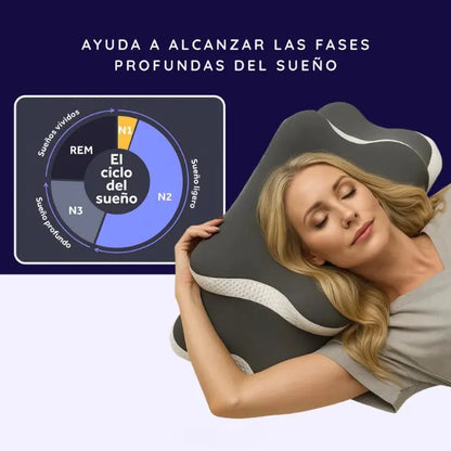 CerviCloud™ | El Dolor Cervical No Es Normal: Termina con Él Esta Noche