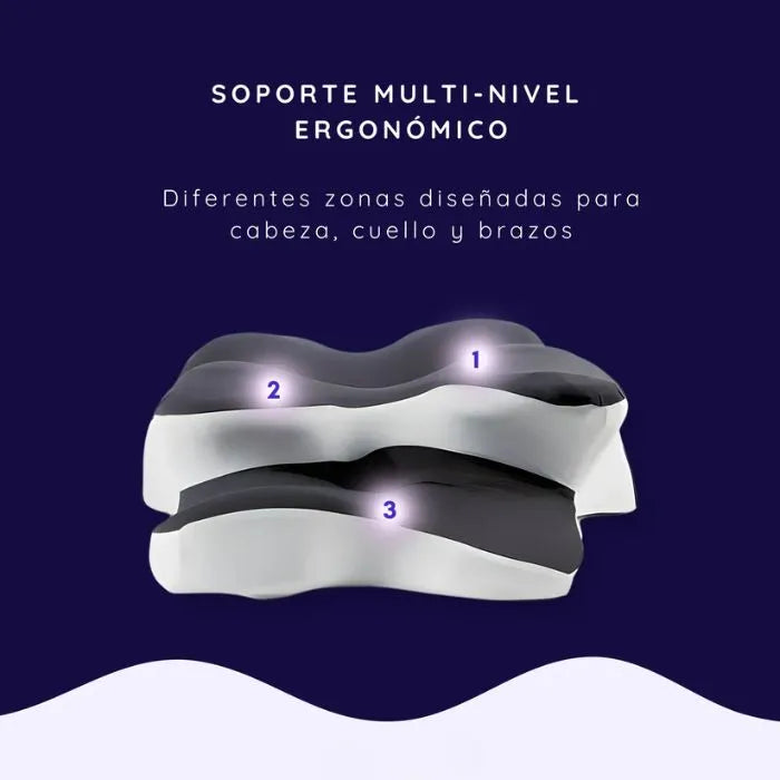 CerviCloud™ | El Dolor Cervical No Es Normal: Termina con Él Esta Noche