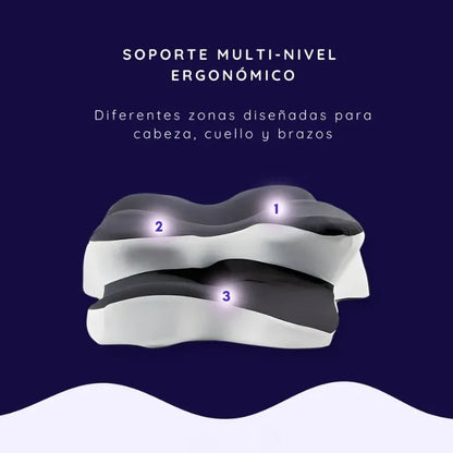 CerviCloud™ | El Dolor Cervical No Es Normal: Termina con Él Esta Noche